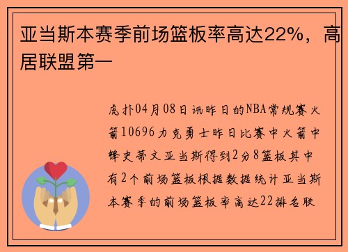 亚当斯本赛季前场篮板率高达22%，高居联盟第一